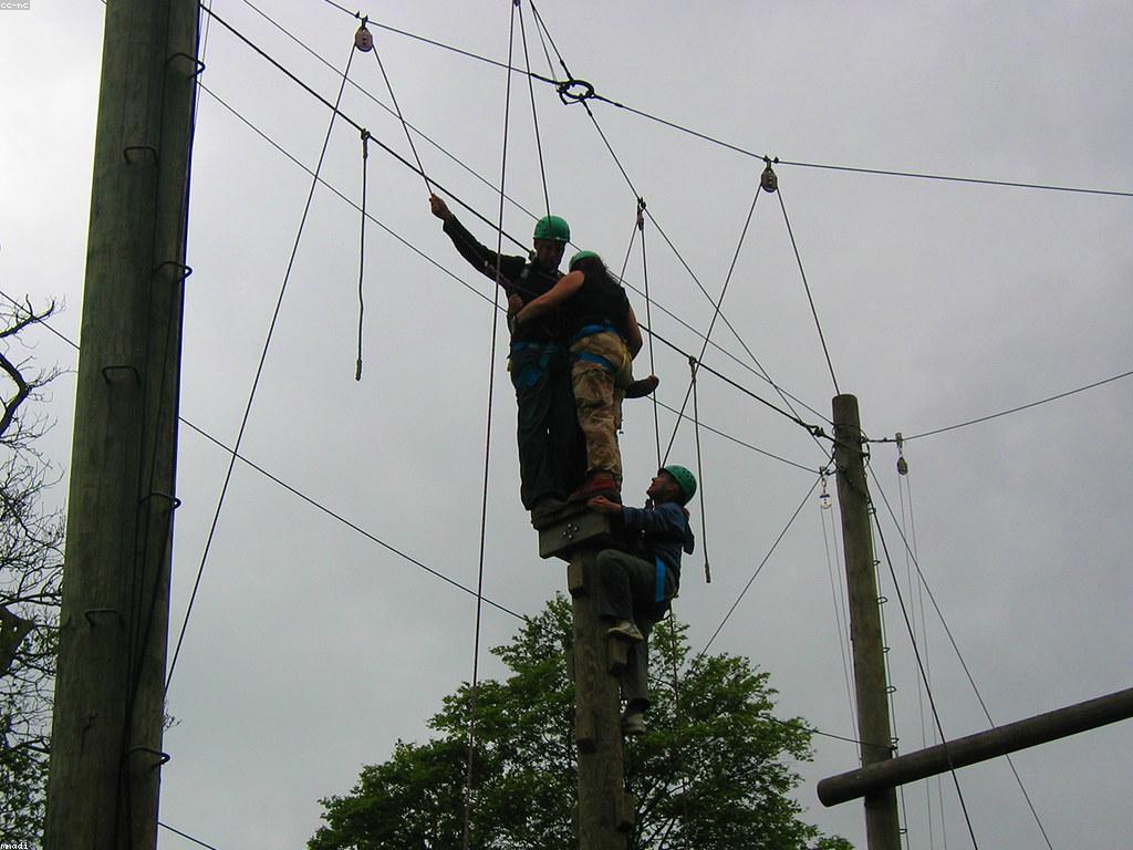 យុទ្ធសាស្ត្រការលេង៖ ការបង្កើនជំនាញ និងការអភិវឌ្ឍន៍