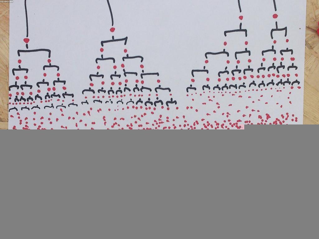 យុទ្ធសាស្ដ្រការលេងក្នុងការសហការណ៍